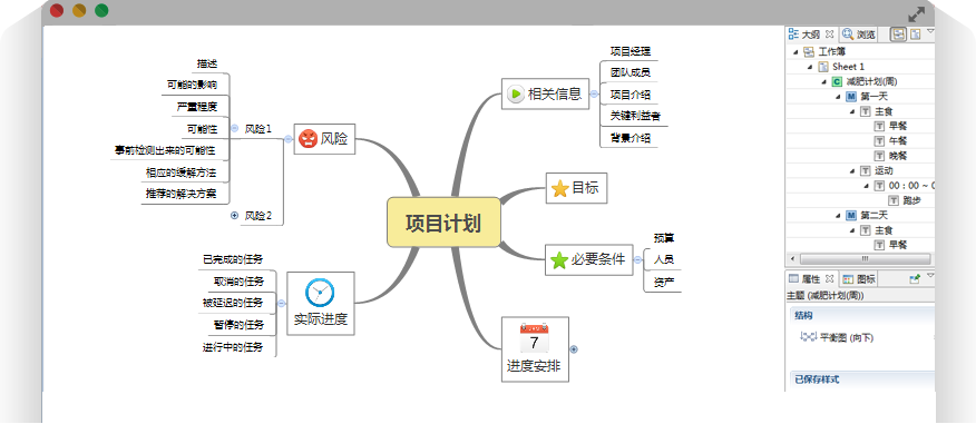 程序员必知的七个图形工具