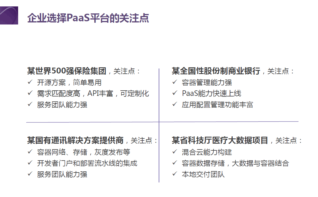 有容云：容器驱动的PaaS平台实现方案（上）