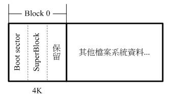 分区里的inode号是0号和1号的block