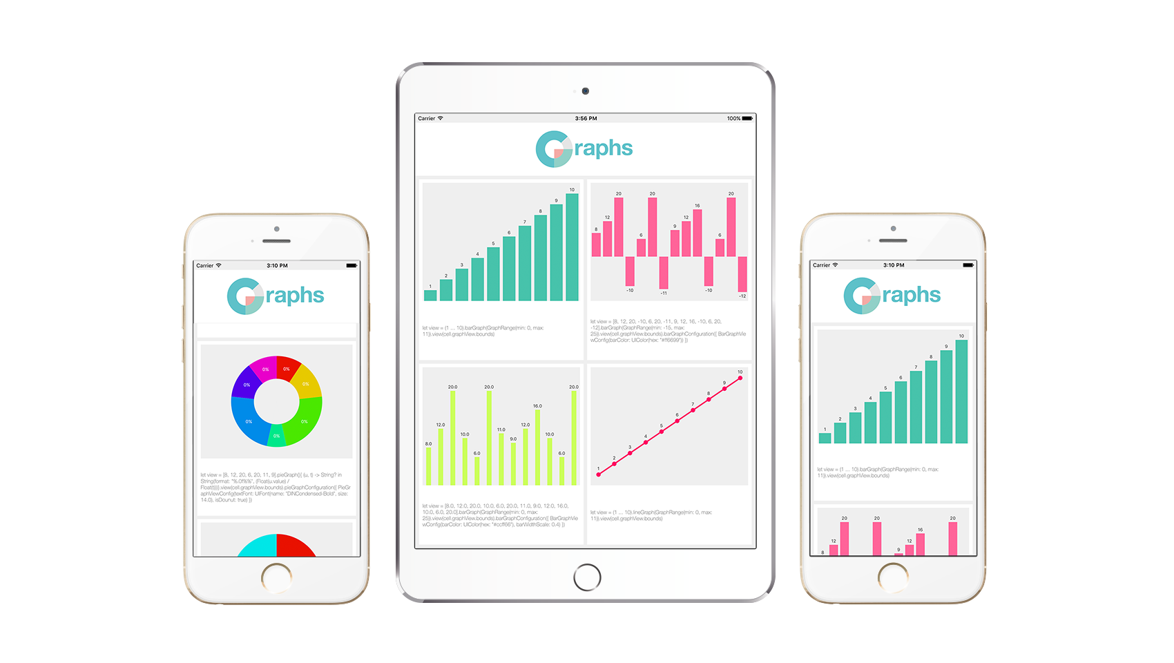 [iOS] Graphs：非常易用的轻量级图表绘制库