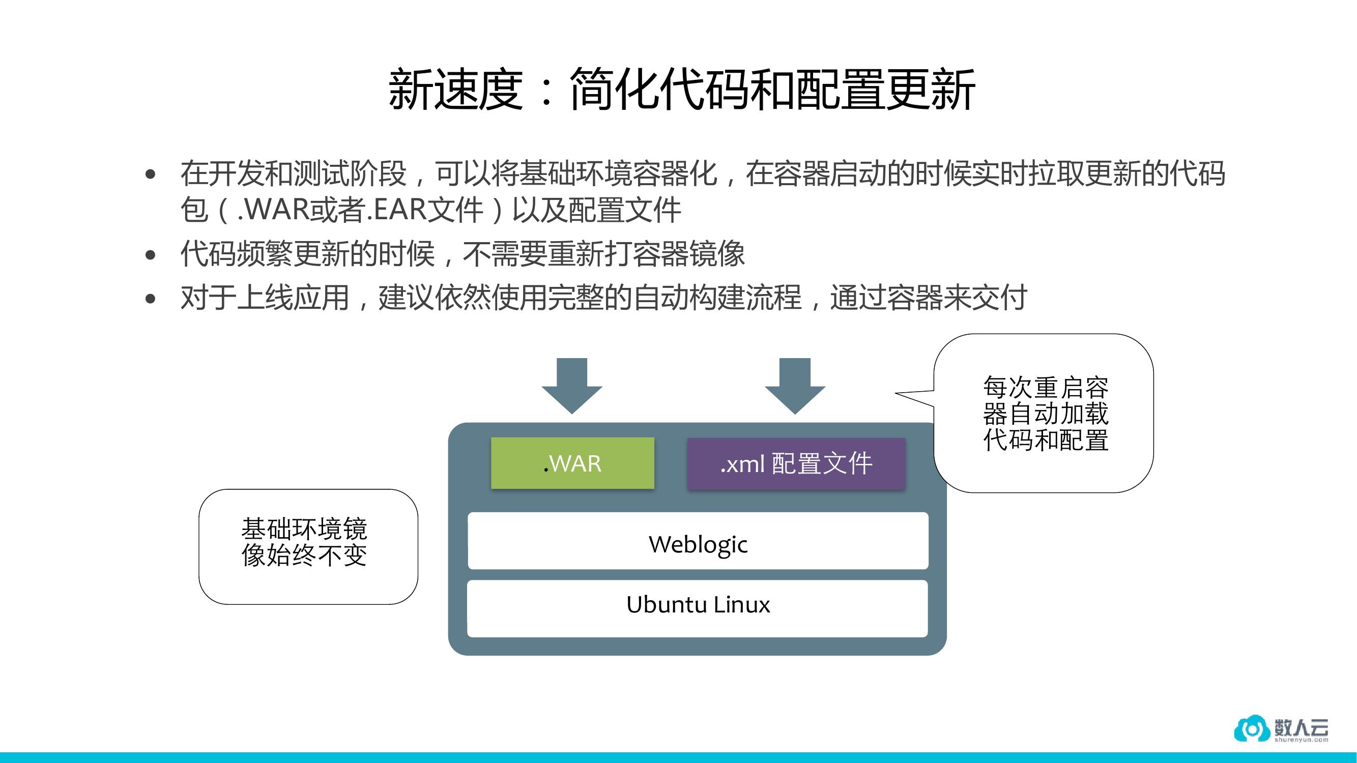 稳定高于一切的金融行业如何用容器？