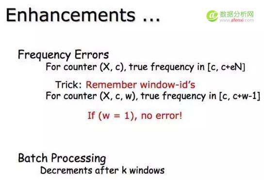 实时大数据流上的频率统计：Lossy Counting Algorithm