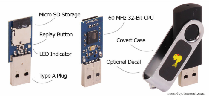 利用Arduino快速制作Teensy BadUSB