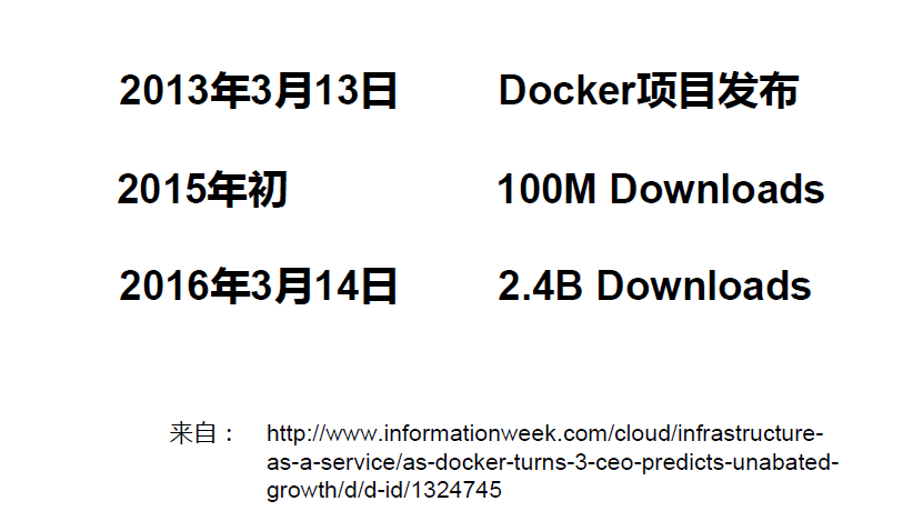 有容云：梁胜-如何让Docker容器在企业中投产（上）