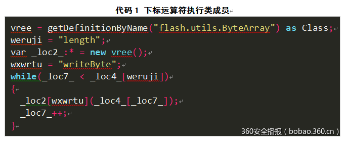 AnglerEK的Flash样本解密方法初探