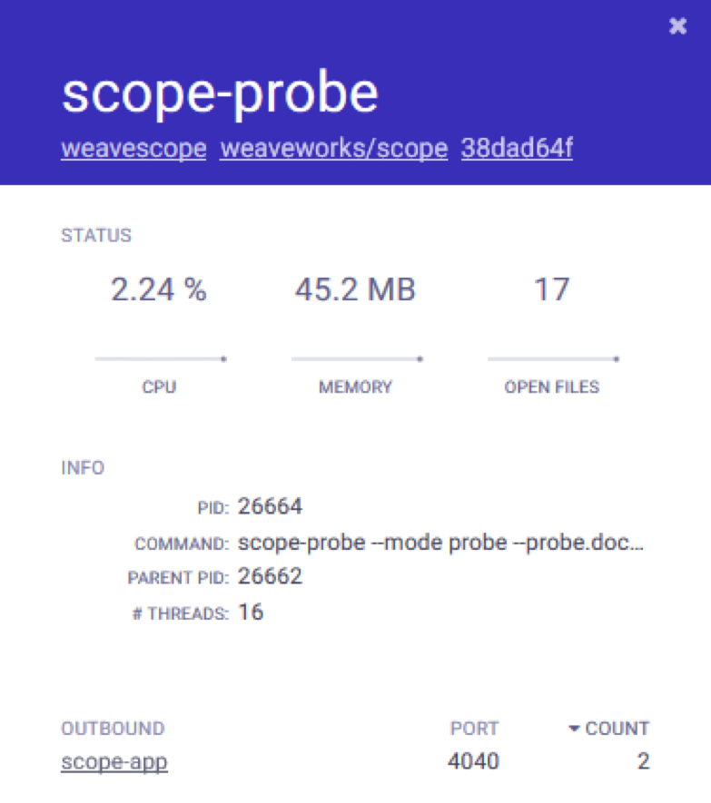 Docker应用的可视化监控管理