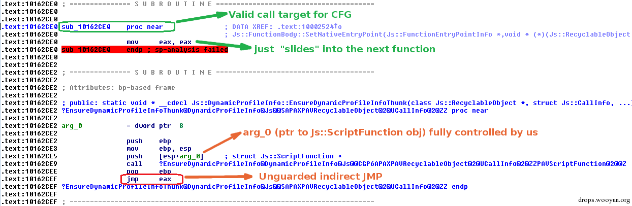 MS15-106 JScript ArrayBuffer.slice 任意地址读漏洞分析