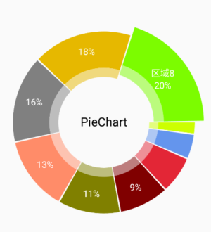 自定义View——PieChart