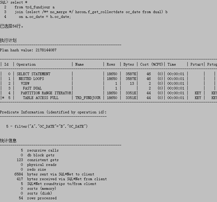 SQL效率之where子句中的子查询和函数