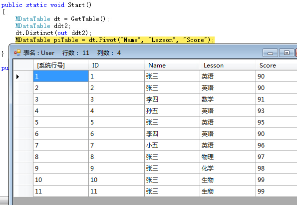 CYQ.Data V5 MDataTable 专属篇介绍