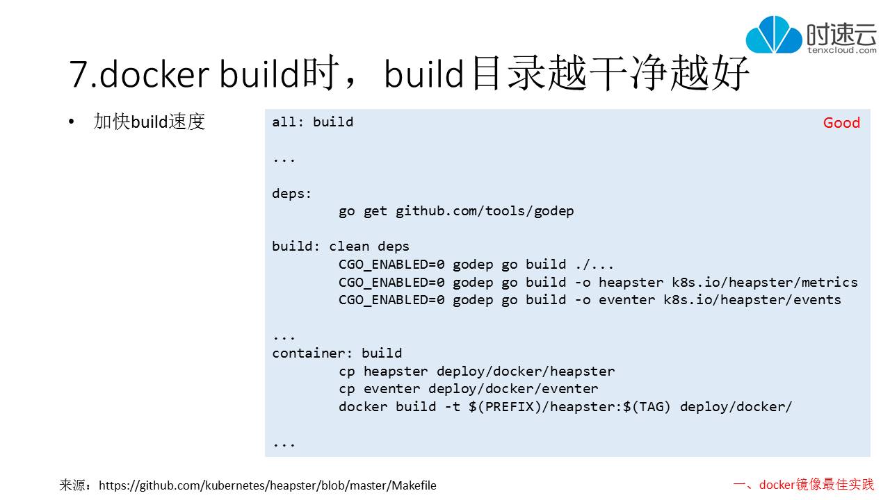 【时速云线上分享】第九期：镜像构建优化之路