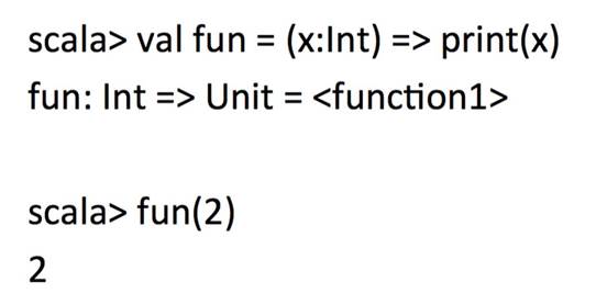 Scala中的函数式特性