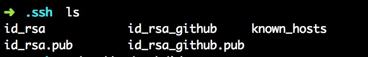 Git自由之章 - 关于SSH 公钥