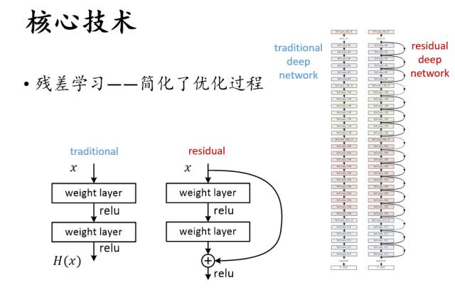 【深度洞察】人工智能时代，个人和企业都应该做什么？