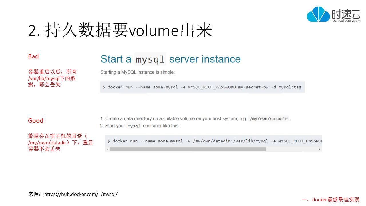 【时速云线上分享】第九期：镜像构建优化之路