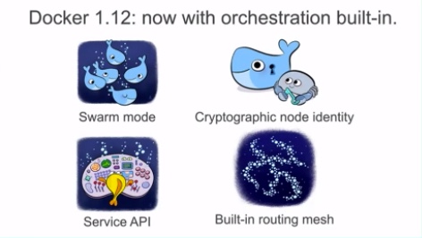 DockerCon 2016 D1 Keynote