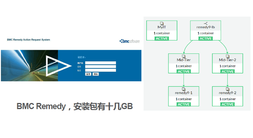 有容云：梁胜-如何让Docker容器在企业中投产（上）