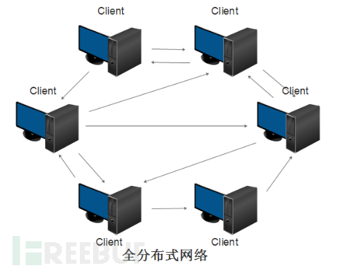 走近科学：”种子“的前世今生