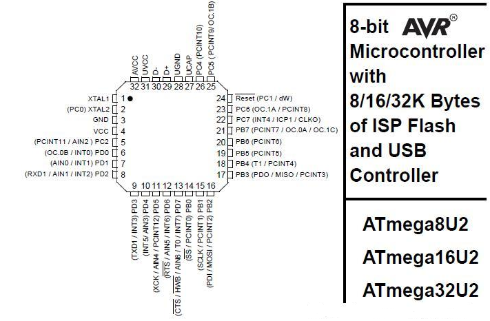 Arduino、bootloader、及其相关硬件知识入门学习