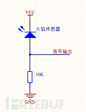 用树莓派做好防火防盗的心理安慰工作