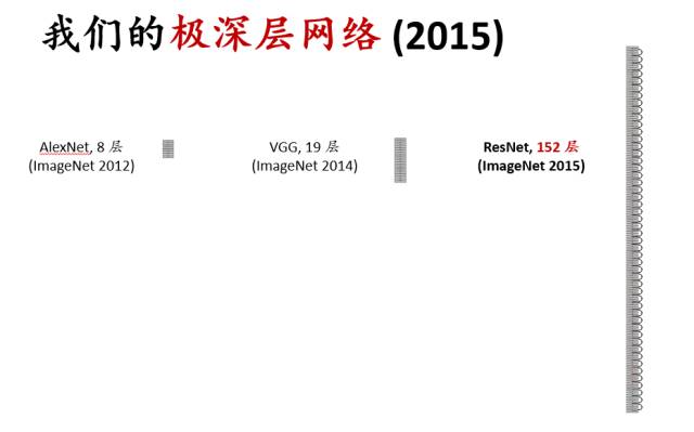 【深度洞察】人工智能时代，个人和企业都应该做什么？