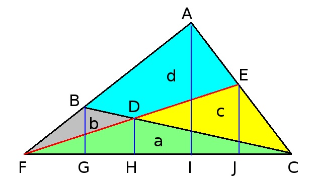 欧拉计划 ： 557. 划分三角形