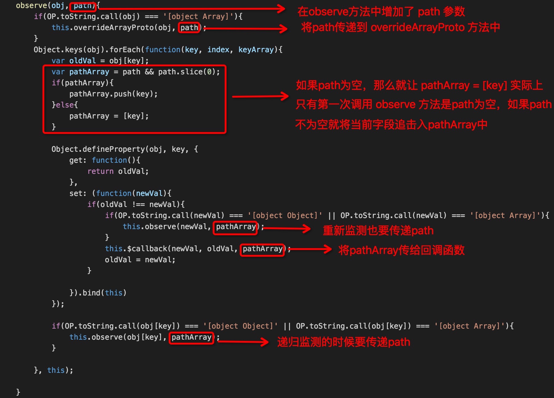 JavaScript实现MVVM之我就是想监测一个普通对象的变化