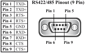 Arduino、bootloader、及其相关硬件知识入门学习