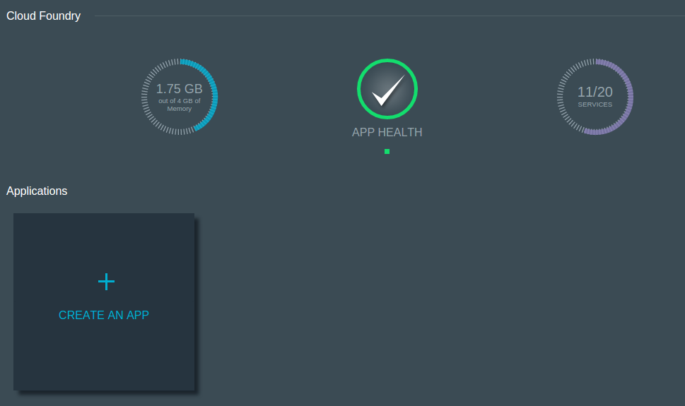 Bluemix API Management 服务入门