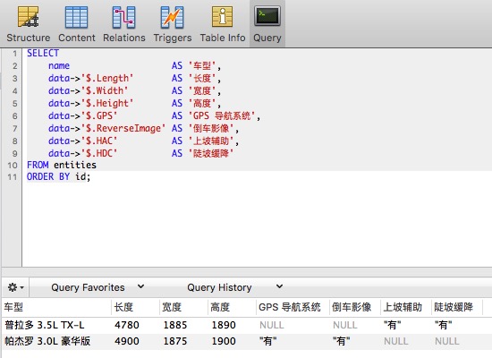 EAV or JSON