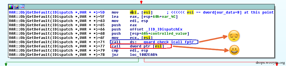 MS15-106 JScript ArrayBuffer.slice 任意地址读漏洞分析