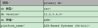 【DG】物理DG中LNSn、NSS、NSA进程