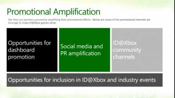 微软公布ID@Xbox细节：已为开发者创收1亿美元
