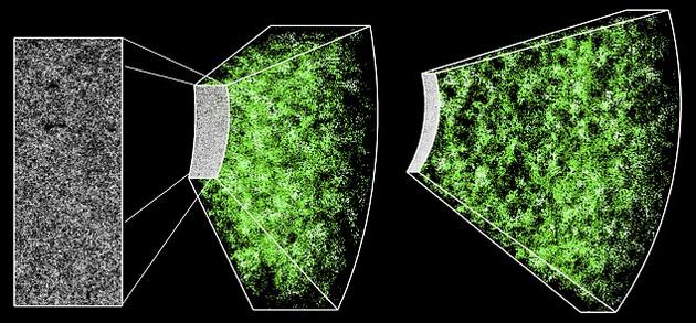 科学家绘制世界最大宇宙3D地图：包含120万个星系