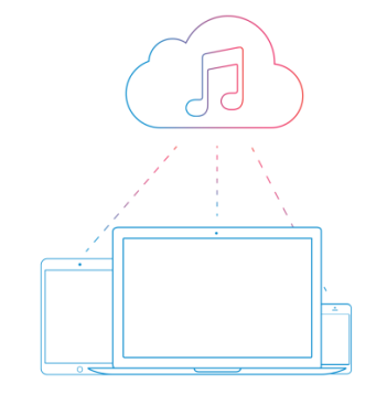 苹果启用声纹匹配本地曲库，Apple Music最大的问题正得到解决