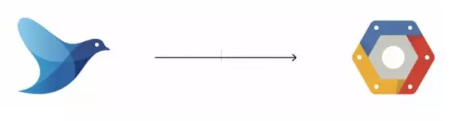 Fluentd，Kubernetes和谷歌云平台——处理日志流的解决方案
