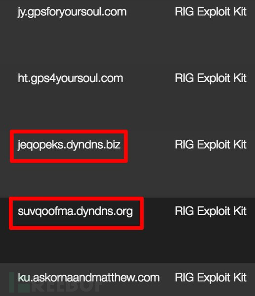 围观2016年最活跃的“顶级Exploit Kit”