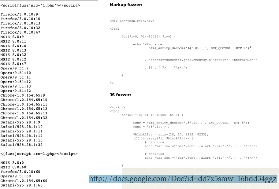 非主流Fuzzing-模糊测试在⾮内存型漏洞挖掘中的应⽤