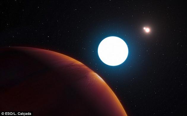超越塔图因星球：340光年外行星天空中有三颗太阳