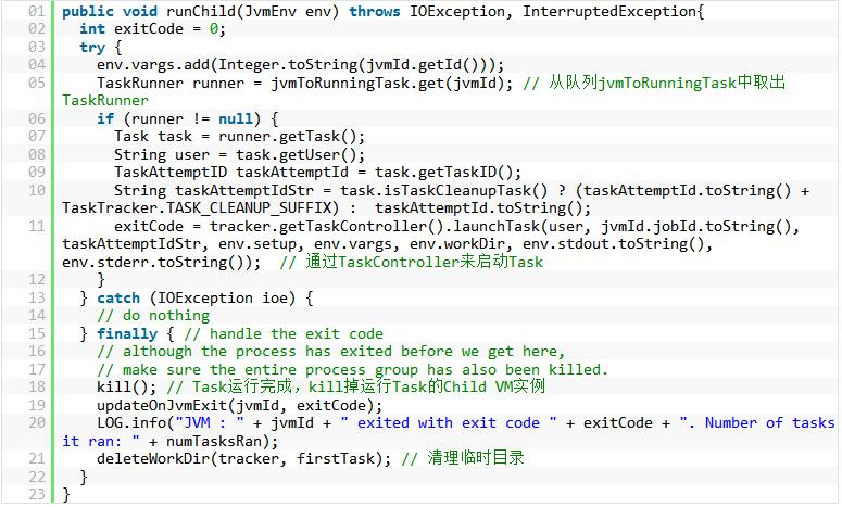 TaskTracker端启动Task流程分析