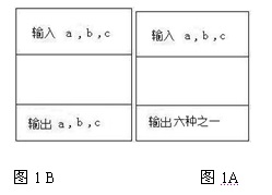 程序演义第一一回 撒旦变脸并不可怕，本质亦须真知来抓