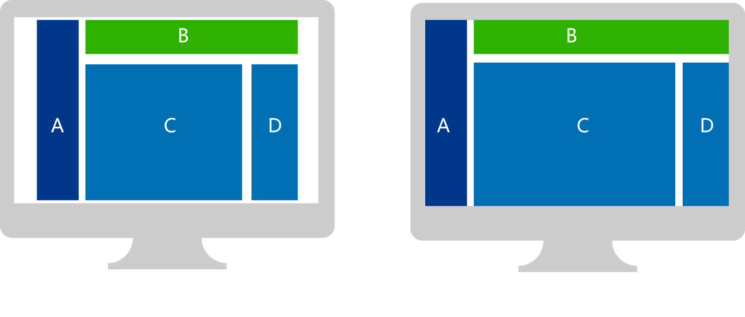 如何实施响应式