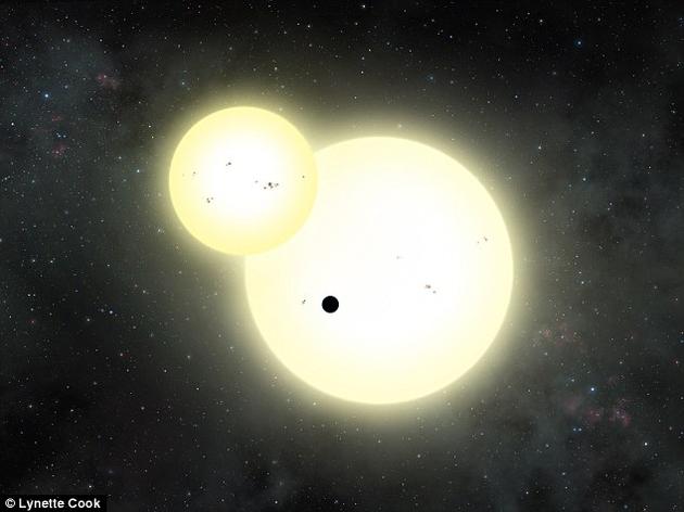 超越塔图因星球：340光年外行星天空中有三颗太阳