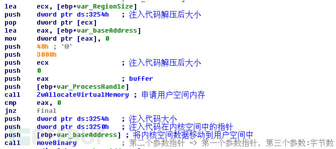 分析重装系统也无法清除的鬼影病毒