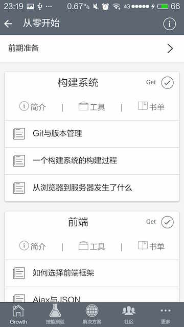 那些年我总结的Web开发者成长路线