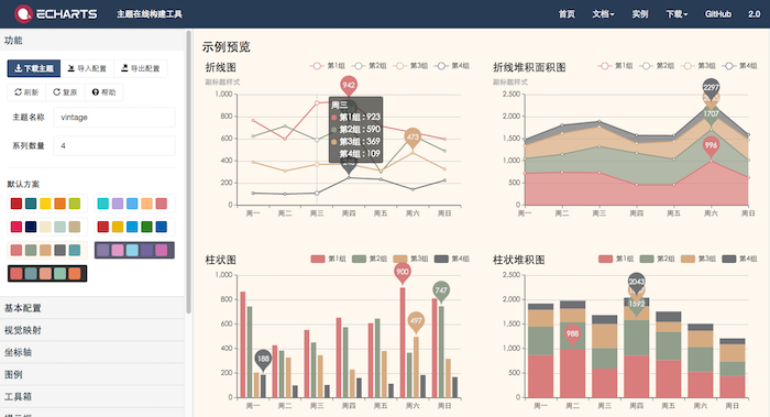 ECharts 3.2.0 变动介绍