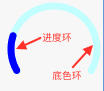 iOS动画－－进阶（一）