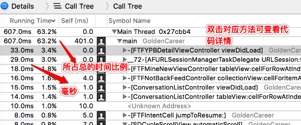 instrument Time Profiler总结