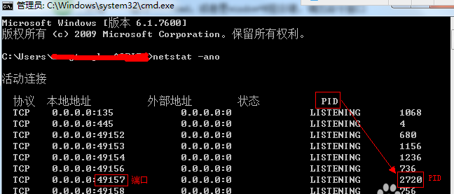 记一次sql server 数据库sa用户无法登录的故障处理
